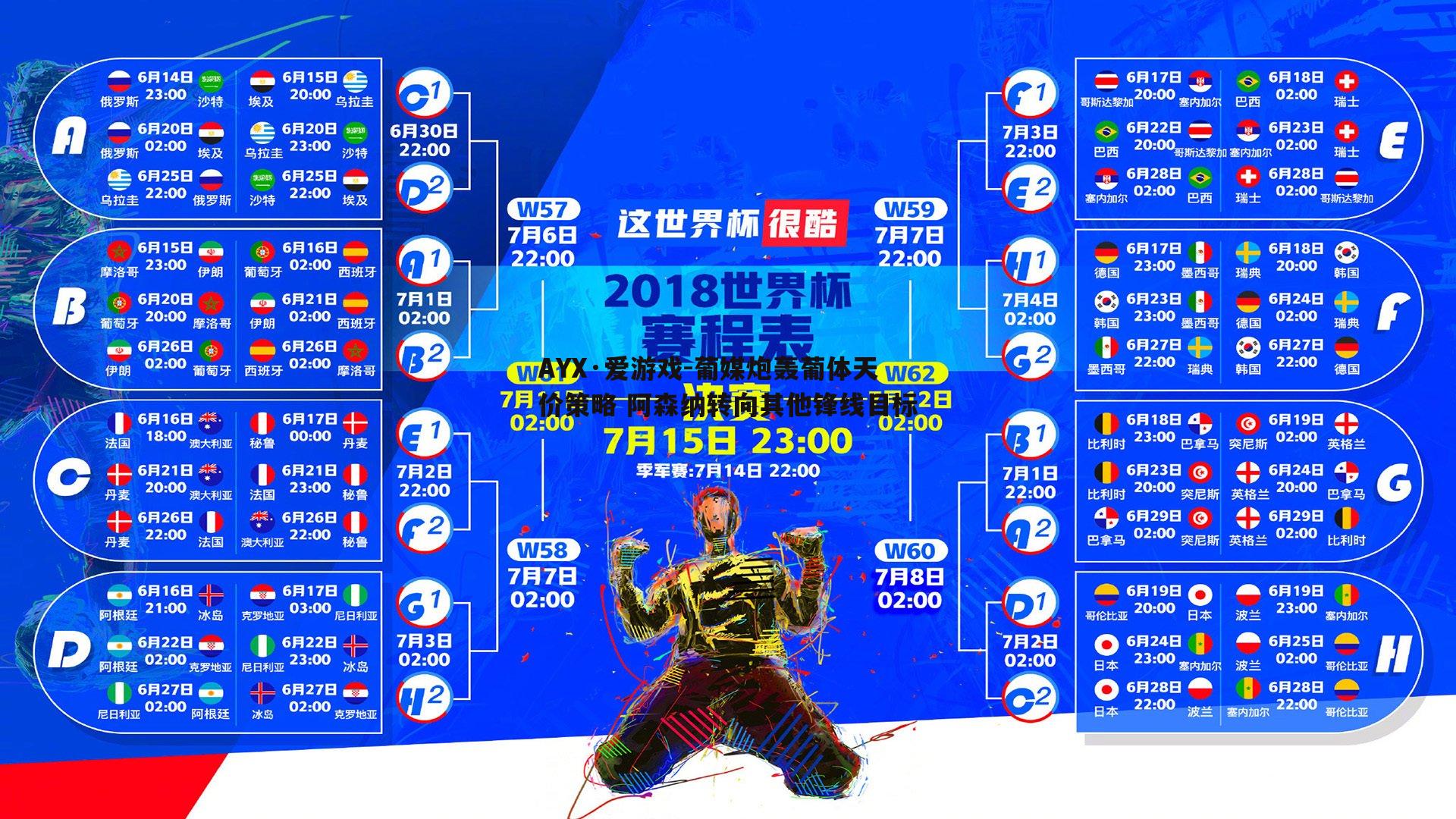 葡媒炮轰葡体天价策略 阿森纳转向其他锋线目标